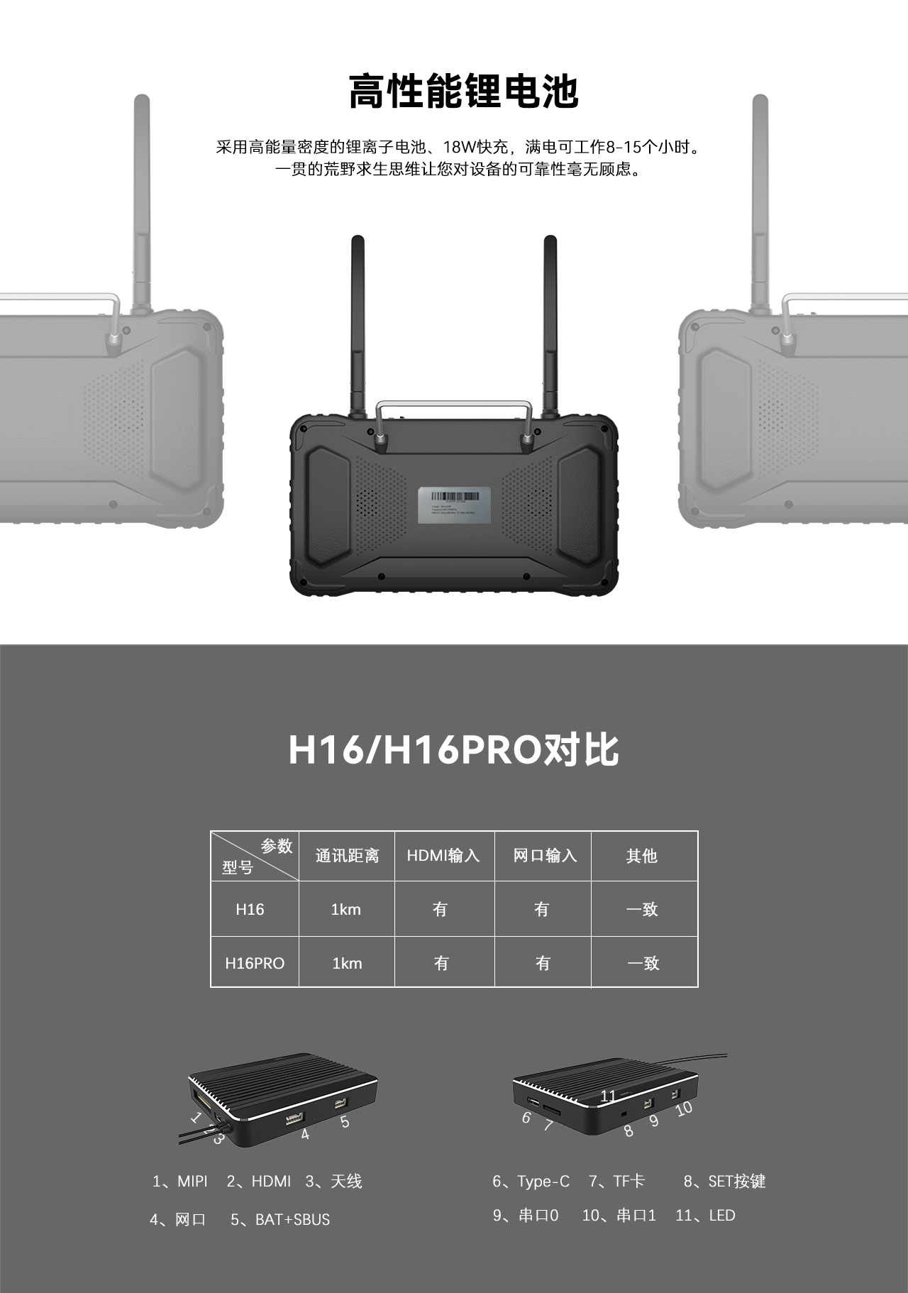 H16長(zhǎng)圖---中文-車船版_06.jpg