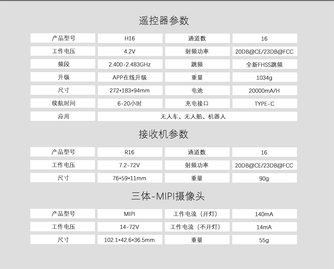 H16長(zhǎng)圖---中文-車船版_07.jpg